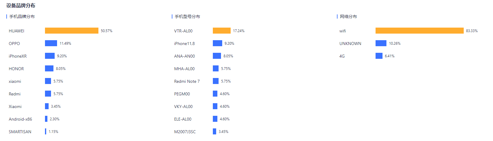 产品经理，产品经理网站